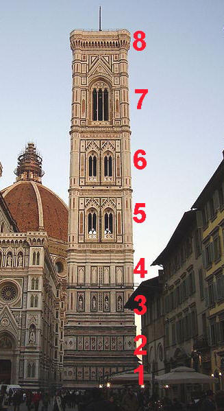 CAMPANILE DI GIOTTO, LATO OVEST